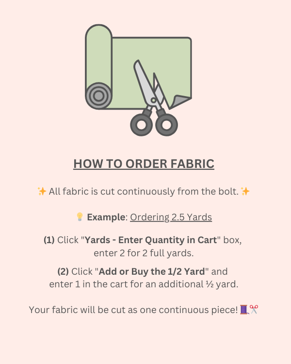 How to Order fabric-Infographc