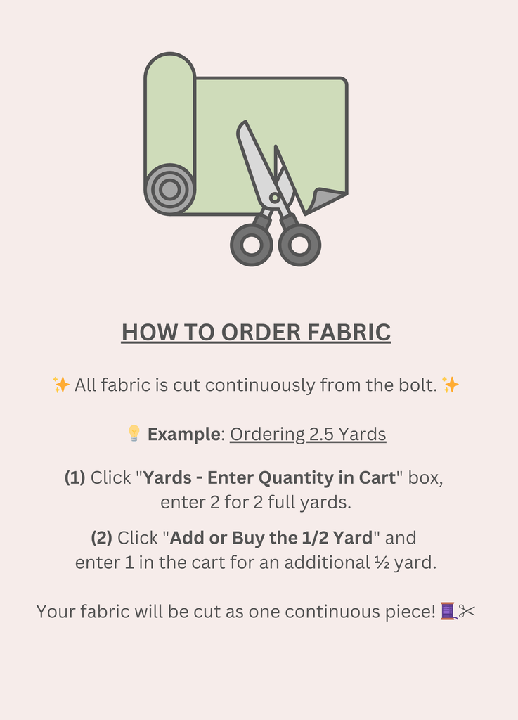 How to Order Fabric-Inforgraphic