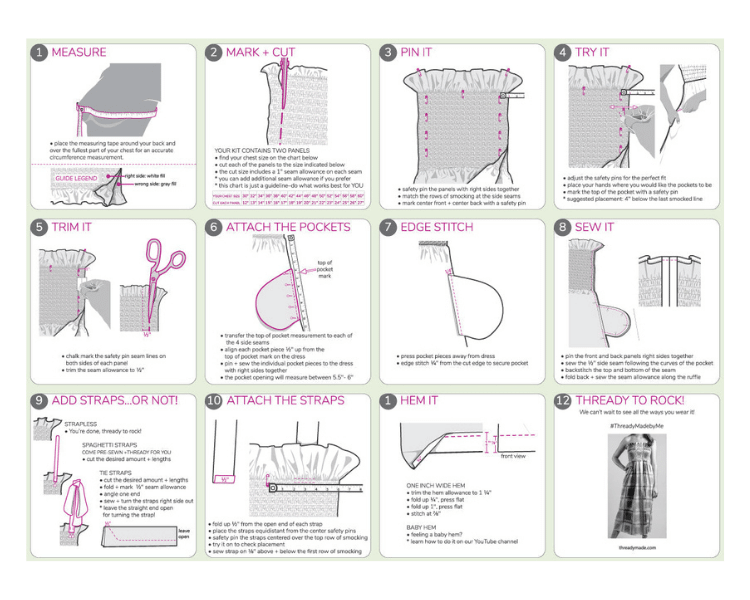 Threadymade Shirred Dress Quick Start Sewing Guide Page 2